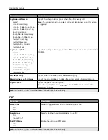 Preview for 98 page of Lexmark XM3142 User Manual