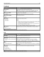 Preview for 99 page of Lexmark XM3142 User Manual