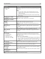 Preview for 100 page of Lexmark XM3142 User Manual