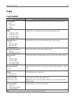 Preview for 104 page of Lexmark XM3142 User Manual