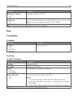 Preview for 106 page of Lexmark XM3142 User Manual