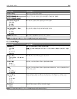 Preview for 108 page of Lexmark XM3142 User Manual