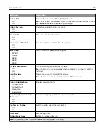 Preview for 110 page of Lexmark XM3142 User Manual