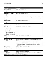 Preview for 112 page of Lexmark XM3142 User Manual