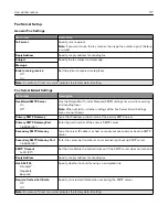 Preview for 117 page of Lexmark XM3142 User Manual