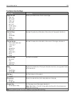 Preview for 119 page of Lexmark XM3142 User Manual