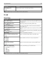 Preview for 120 page of Lexmark XM3142 User Manual