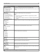 Preview for 122 page of Lexmark XM3142 User Manual