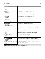 Preview for 124 page of Lexmark XM3142 User Manual