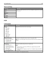 Preview for 125 page of Lexmark XM3142 User Manual