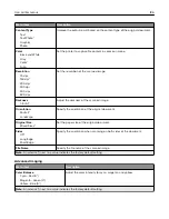 Preview for 126 page of Lexmark XM3142 User Manual