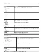 Preview for 129 page of Lexmark XM3142 User Manual