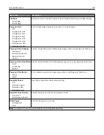 Preview for 131 page of Lexmark XM3142 User Manual