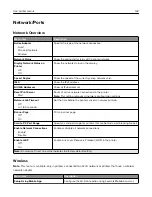 Preview for 132 page of Lexmark XM3142 User Manual