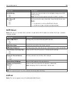 Preview for 135 page of Lexmark XM3142 User Manual