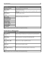 Preview for 136 page of Lexmark XM3142 User Manual