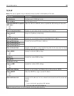 Preview for 138 page of Lexmark XM3142 User Manual