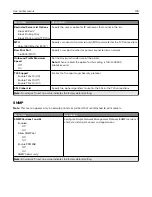 Preview for 139 page of Lexmark XM3142 User Manual