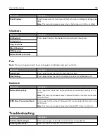 Preview for 153 page of Lexmark XM3142 User Manual