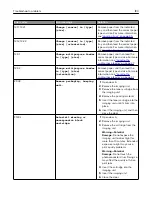 Preview for 180 page of Lexmark XM3142 User Manual