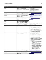 Preview for 181 page of Lexmark XM3142 User Manual