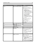 Preview for 182 page of Lexmark XM3142 User Manual