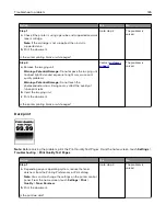 Preview for 185 page of Lexmark XM3142 User Manual