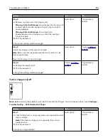 Preview for 196 page of Lexmark XM3142 User Manual