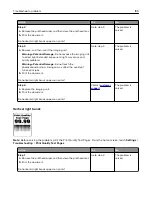 Preview for 199 page of Lexmark XM3142 User Manual