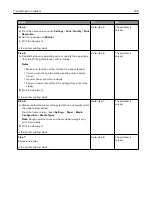 Preview for 209 page of Lexmark XM3142 User Manual