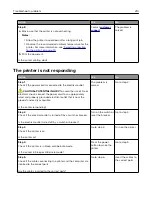 Preview for 210 page of Lexmark XM3142 User Manual