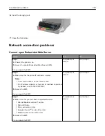 Preview for 230 page of Lexmark XM3142 User Manual