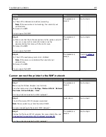 Preview for 231 page of Lexmark XM3142 User Manual