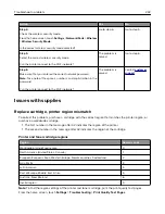 Preview for 232 page of Lexmark XM3142 User Manual