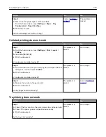 Preview for 234 page of Lexmark XM3142 User Manual