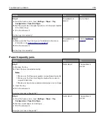 Preview for 235 page of Lexmark XM3142 User Manual