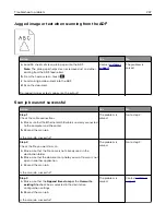 Preview for 247 page of Lexmark XM3142 User Manual