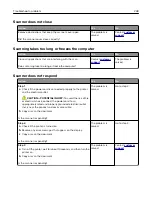 Preview for 248 page of Lexmark XM3142 User Manual