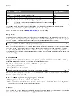 Preview for 256 page of Lexmark XM3142 User Manual