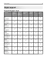 Preview for 32 page of Lexmark XM3250 User Manual