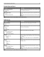 Preview for 75 page of Lexmark XM3250 User Manual