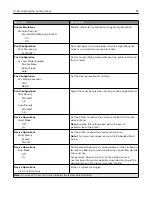 Preview for 82 page of Lexmark XM3250 User Manual