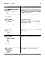 Preview for 83 page of Lexmark XM3250 User Manual