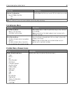 Preview for 84 page of Lexmark XM3250 User Manual