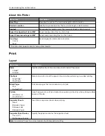 Предварительный просмотр 85 страницы Lexmark XM3250 User Manual