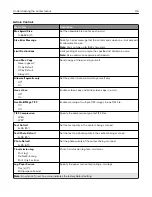 Preview for 116 page of Lexmark XM3250 User Manual