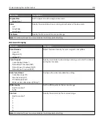 Preview for 119 page of Lexmark XM3250 User Manual