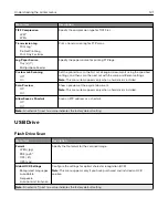 Preview for 121 page of Lexmark XM3250 User Manual