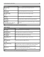 Preview for 124 page of Lexmark XM3250 User Manual