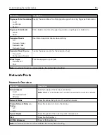 Preview for 126 page of Lexmark XM3250 User Manual